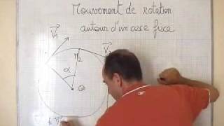 cours 1S physique ch2 mouvement de rotation autour dun axe fixe [upl. by Ado]