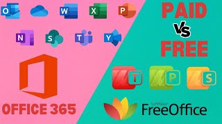 Free Office 2024 The best free alternative to Microsoft Office  Word Excel PowerPoint [upl. by Ellinnet]