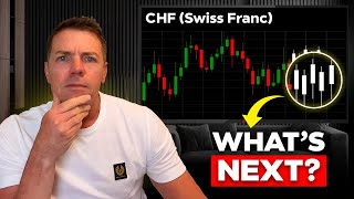 Where next for the Swiss Franc [upl. by Maunsell666]