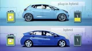 How Plugin Hybrids Save Money [upl. by Airel]