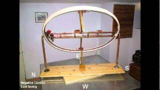 Detecting Earths Diurnal Rotation Using a Large Area Sagnac Interferometer [upl. by Luke724]