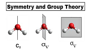 GROUP THEORY  SYMMETRY ELEMENTS AND SYMMETRY OPERATIONS [upl. by Kulseth]