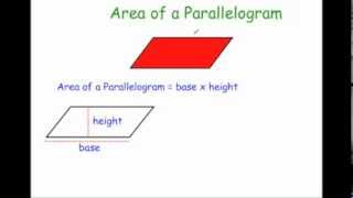 Area of a Parallelogram  Corbettmaths [upl. by Eimile]