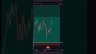 Bitcoin Trade Live Stream trading crypto bitcoin [upl. by Clapper]