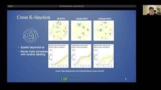 GeoInsider第59期 陶然 空间流数据的分析方法与思考 Methods and Thoughts of Spatial Flow Data Analysis [upl. by Gniliem225]