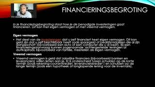 Financieel Plan [upl. by Teyut]