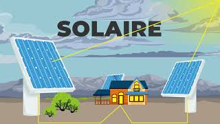 Les énergies renouvelables et non renouvelable [upl. by Bernard]