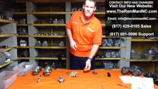 PROPORTIONING VALVES EXPLAINED by TheRamManINCcom [upl. by Aneeres19]