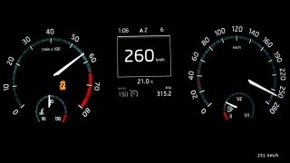 Skoda Octavia III RS TSI 2013  acceleration 0246 kmh top speed test and more [upl. by Rech]