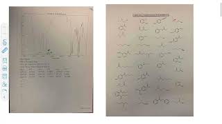 Chem 113a Lab C video [upl. by Rawley]