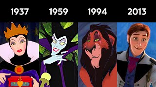 Every Main Disney Villain from 1937 to 2023 [upl. by Seed]