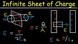 Gauss Law Problems  Infinite Sheet of Charge and Parallel Plate Capacitor  Physics [upl. by Rodi]