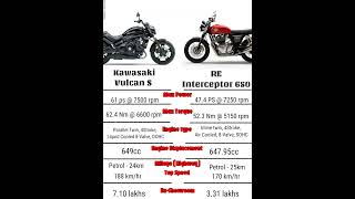 Royal Enfield Interceptor 650⚡ vs Kawasaki Vulcan S ⚡  Full Comparison  Cruiser Bikes [upl. by Sarat]