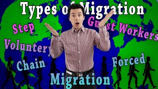 10 Different Types of Migration AP Human Geography Review Unit 2 Topic 10 11 [upl. by Ahael243]