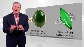 Types of Jade Jadeite vs Nephrite l Gem Shopping Network [upl. by Dietrich]