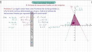 8 Sistemas de inecuaciones lineales con dos incógnitas parte 3 [upl. by Jeramie206]