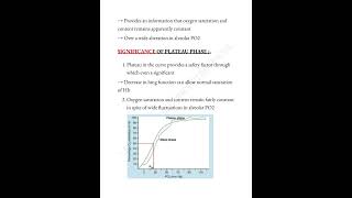 O2 hb dissociation curve 📝 mbbslife trending viralshorts physiology ​⁠medicalconcepts28 [upl. by Nmutua]