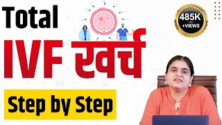 IVF Cost In India  IVF Ka Total Kharcha Kitna Hota Hai  Cost Of IVF Treatment  In Hindi [upl. by Maddock]