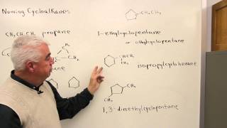 Naming Cycloalkanes [upl. by Grussing]