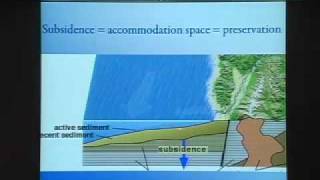 Tracing the Ancient Landscapes of the Colorado Plateau by Ron Blakey amp Wayne Ranney  Part 1 [upl. by Sabrina]