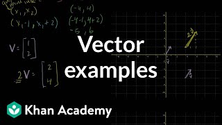 Vector examples  Vectors and spaces  Linear Algebra  Khan Academy [upl. by Orsa608]