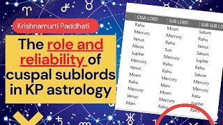 The Role and Reliability of Cuspal Sublord in KP astrology [upl. by Eustace]