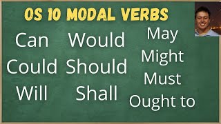 Can Could Will Would Should May Might Must Ought to Shall  Aprenda Os 10 Modal Verbs [upl. by Elita406]