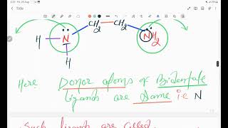 Symmetrical Bidentate Ligands॥ Asymmetrical Bidentate Ligands ॥ Co  Ordination Compound ॥ 12th JEE [upl. by Roleat]