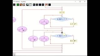 DIAGRAMA DE FLUJO  CONJETURA DÉBIL DE GOLBACH  PSEINT [upl. by Ayekam]