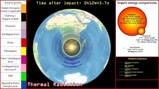 Vredefort Impact  Thermal Radiation [upl. by Also]