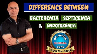 Difference Between Bacteremia  Septicemia  Endotoxemia 🩺 [upl. by Deron]