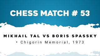 Mikhail Tal vs Boris Spassky • Chigorin Memorial 1973 [upl. by Nudnarb]