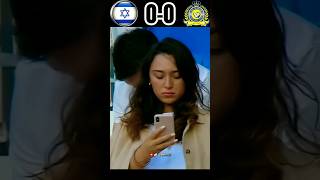 Israel vs Al Assr penalty Imaginary shootoutfootball youtube ronaldo shorts [upl. by Lynus]