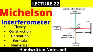 michelson interferometer  Construction and Working  Engineering Physics [upl. by Odrick]