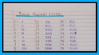 Roman Numerals from 1 to 100Learn Roman Numbers 1 to 100 Roman Numbers [upl. by Frankel]