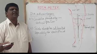 ROTAMETER flow measurement [upl. by Vish]