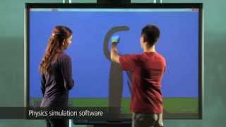 SMART Board 800 series interactive whiteboard  Touch gestures video [upl. by Pius]