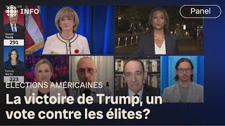 Donald Trump de retour au pouvoir  comment expliquer sa victoire et la défaite de Harris  24•60 [upl. by Sartin]