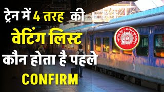 Train Ticket Waiting List वेटिंग टिकट कितने प्रकार के होते हैं  Indian Railway Quota List railway [upl. by Gerek684]