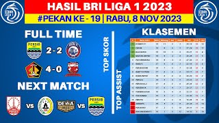 Hasil Liga 1 Hari Ini  Persib vs Arema FC  Klasemen BRI Liga 1 2023 Terbaru  Pekan ke 19 [upl. by Leribag143]