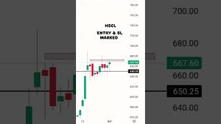 HSCL ENTRY amp SL MARKED trending stocktrading youtube [upl. by Atiseret]