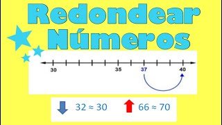 Redondear y Estimar Números [upl. by Zebadiah191]