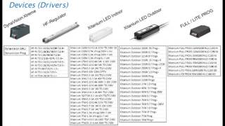 Introduction to the MultiOne configurator [upl. by Miarzim]