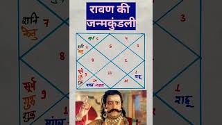 रावण की जन्म कुंडलीRavans horoscopeastrology astrologer jyotish [upl. by Aronal]