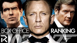 James Bond Movies Ranked By Box Office Performance [upl. by Reehsab]