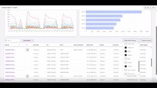 Vonage Call Trace [upl. by Atyekram]