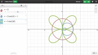 Learn Desmos Polar Graphing [upl. by Clerc]