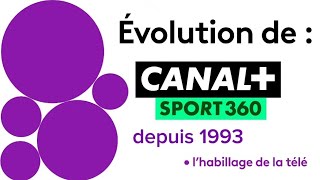 Évolution de canal plus sport 360 depuis 1993 LHTVOLUTION 1 mise à jour [upl. by Sherj]