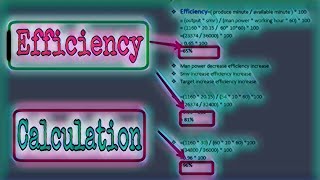 Production efficiency calculation in garments [upl. by Lilla]