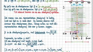 vwo AC 26 A Betrouwbaarheidsintervallen voor populatieproportie 22 [upl. by Yobybab]